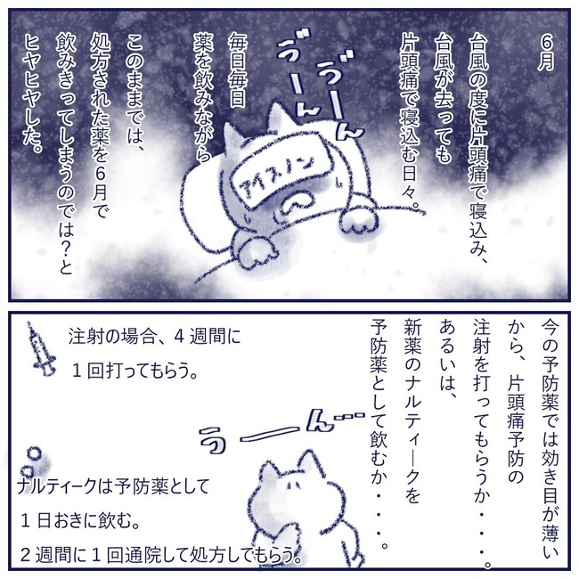 片頭痛
