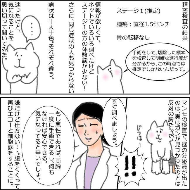結果
