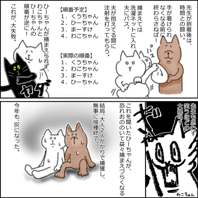 接種後２