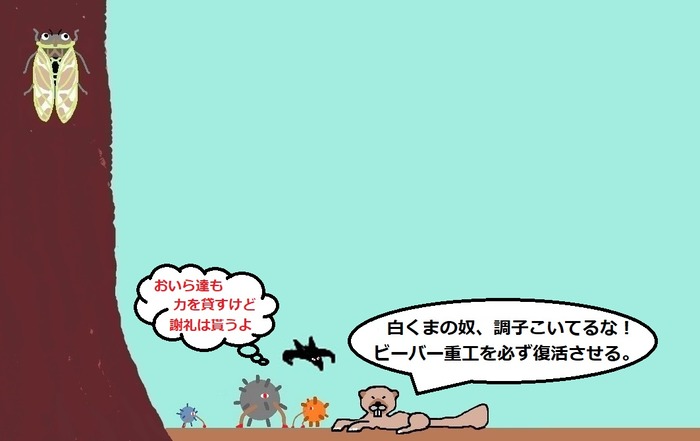 ビーバー集合体結成