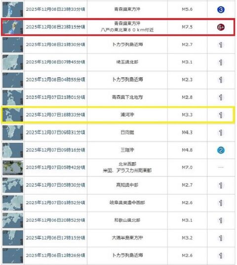 浦河沖地震後の青森県沖大地震発生１