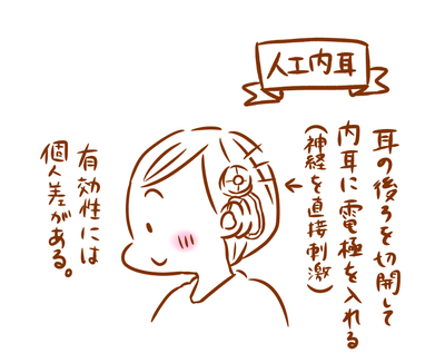 :01sdgfgfsds