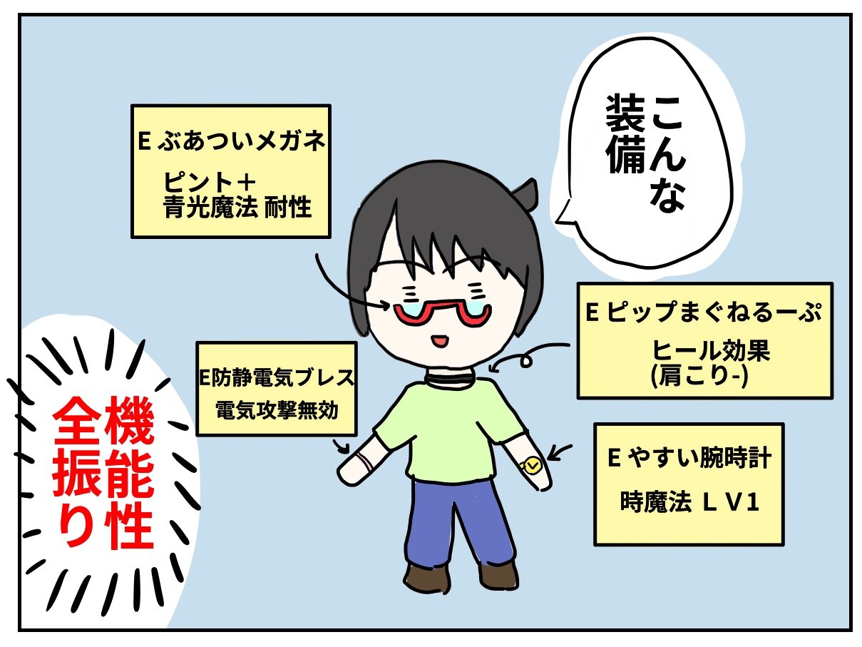 博物館レポと理科っぽいなにか