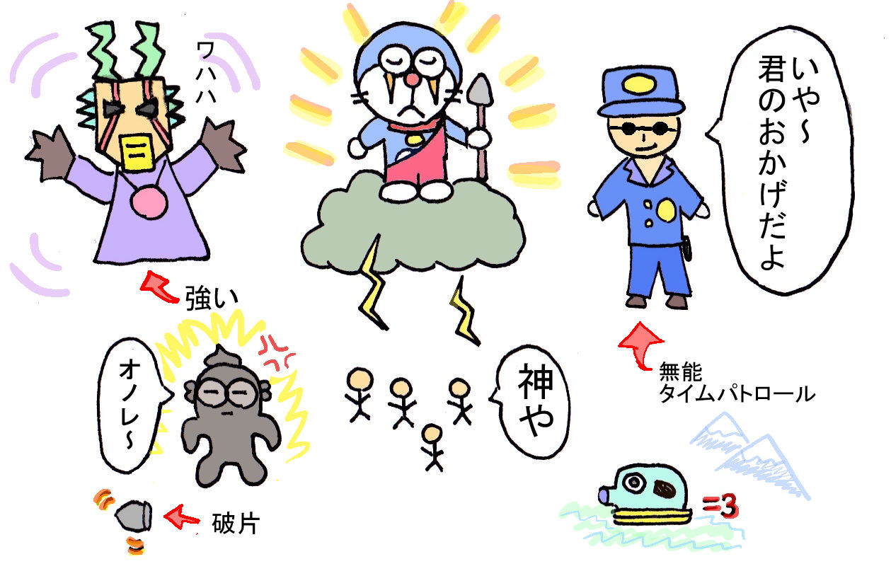 映画ドラえもん 前売り券買いました 博物館レポと理科っぽいなにか