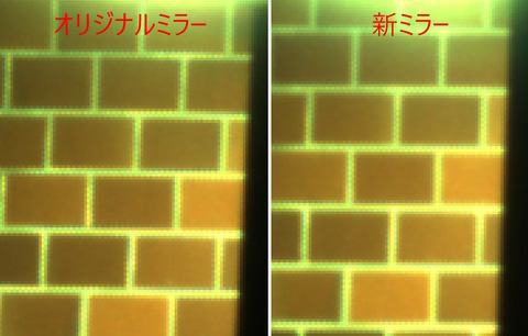 比較