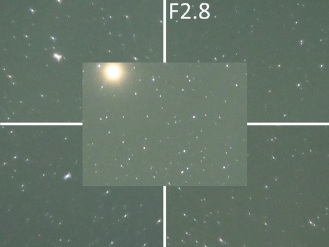 F2.8