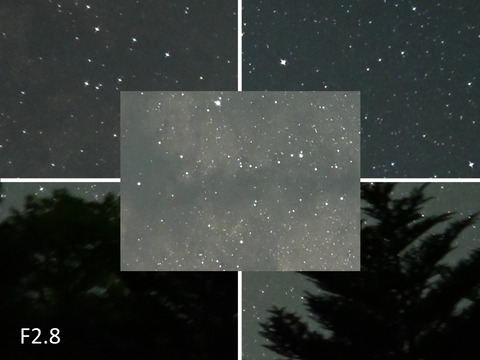 f2.8