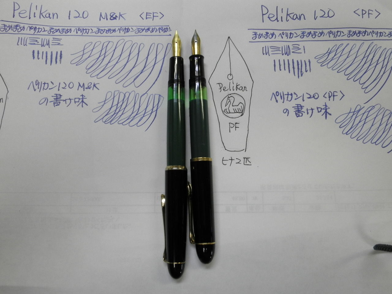 【じんさん専用】Pelikan 120 M&K 【極美品、万年筆】 PELIKAN 120 M&K 徹底比較 : 万年筆おやじの備忘録