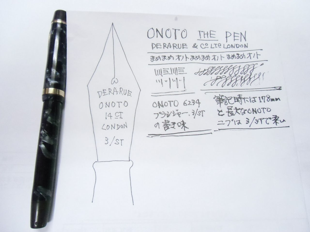 優雅なプランジャー式 ONOTO THE PEN : 万年筆おやじの備忘録