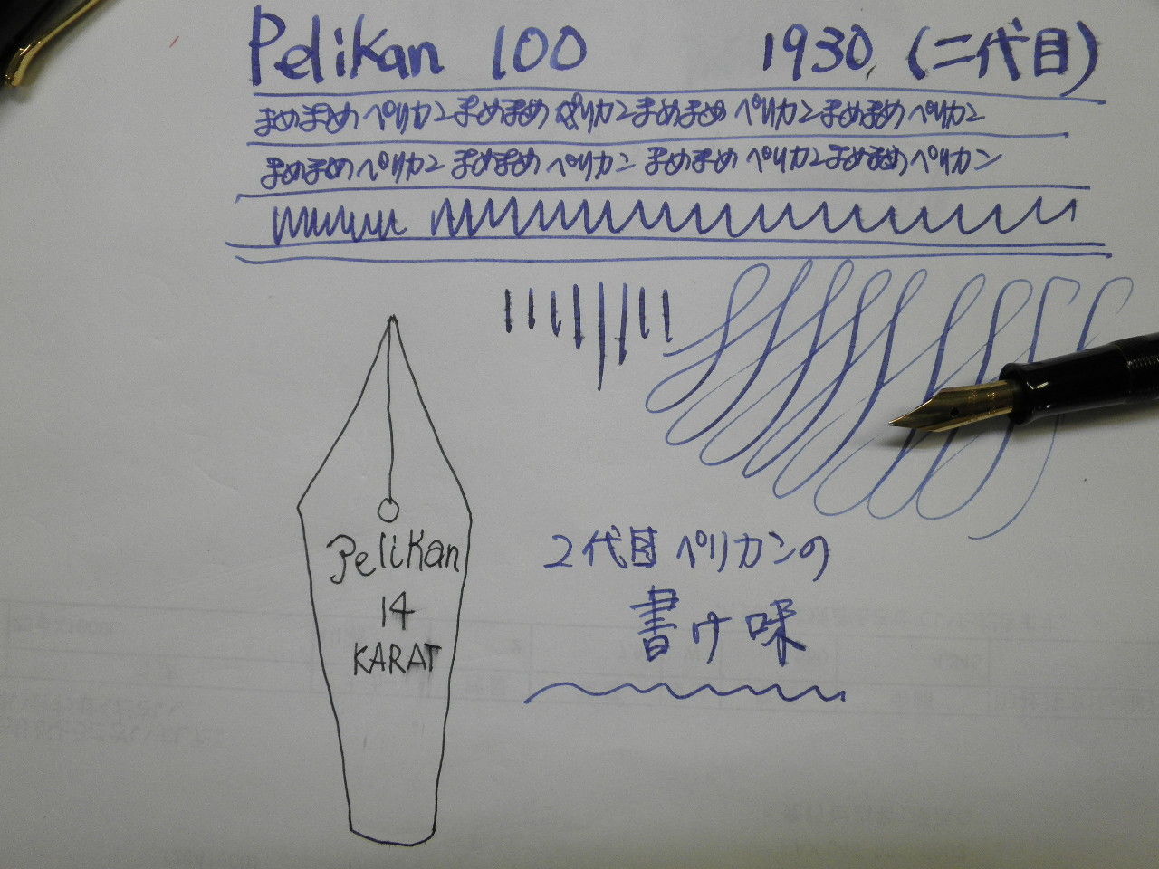 PELIKAN 100 初代・二代目・三代目 : 万年筆おやじの備忘録