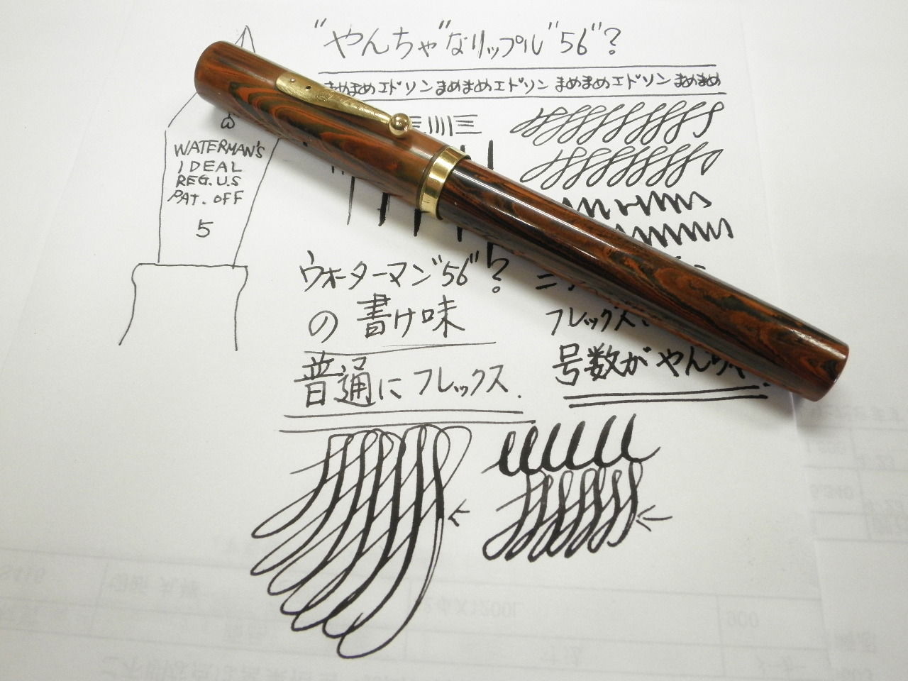 やんちゃ」なリップル”56”？ ＭＡＺＤＡ 787Ｂ : 万年筆おやじの備忘録