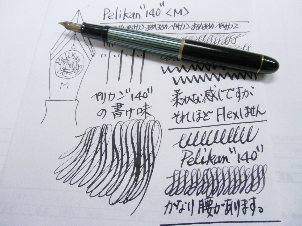 PELIKAN