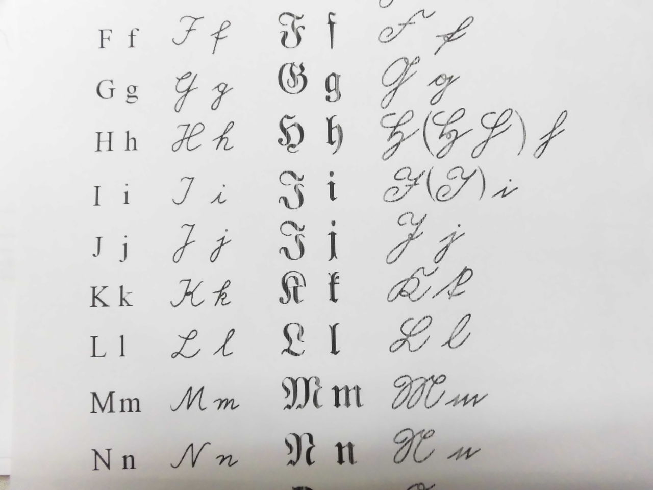 Images Of フラクトゥール Japaneseclass Jp