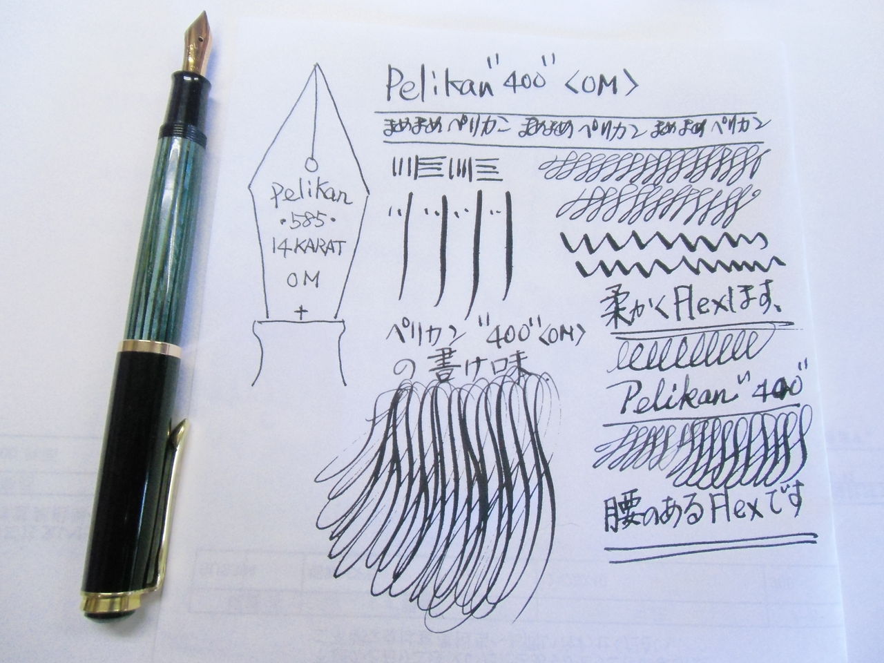 PELIKAN