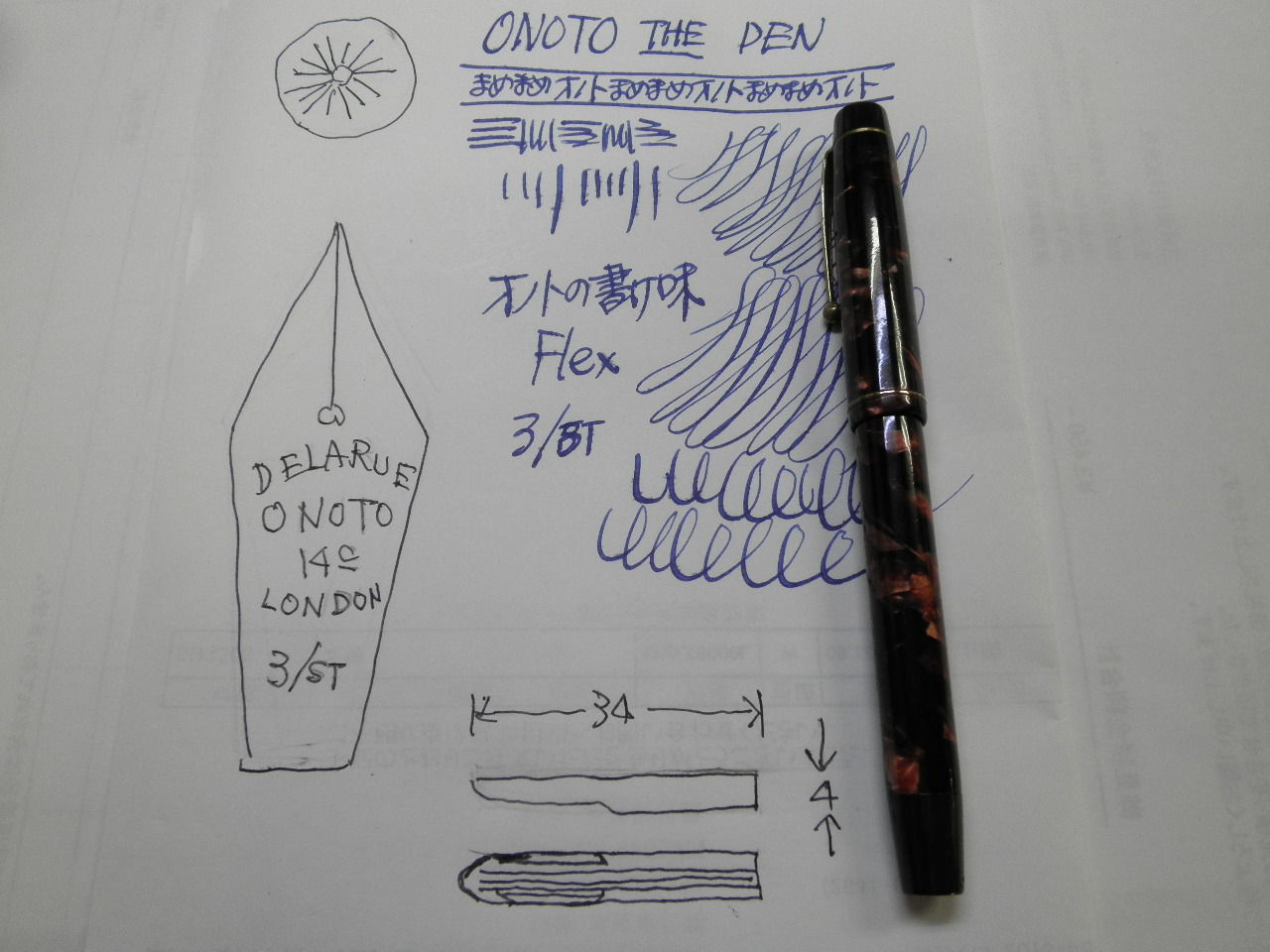 ONOTO THE PEN : 万年筆おやじの備忘録
