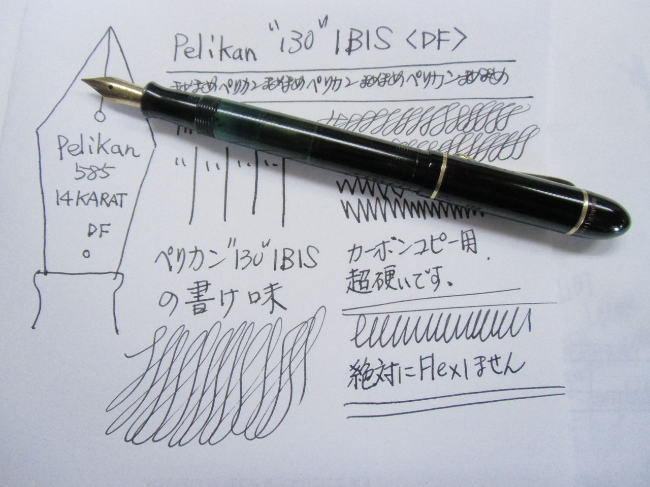 PELIKAN
