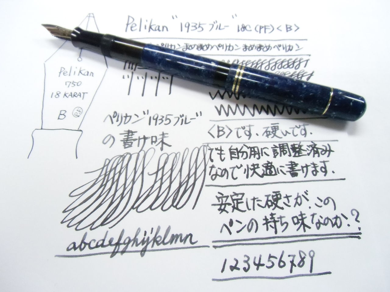 PELIKAN