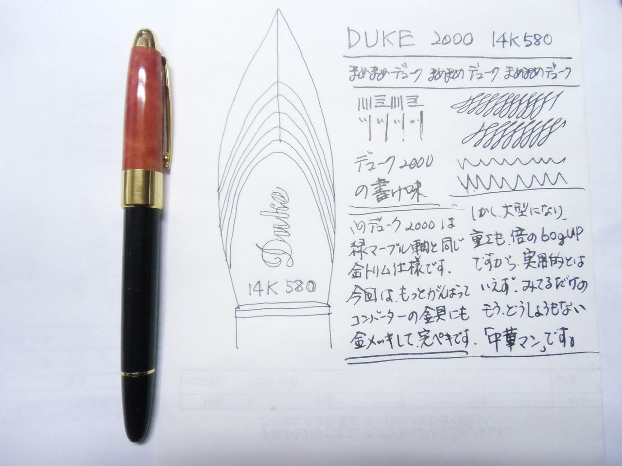 高額中華マンシリーズ」DUKE 2000 14K（オレンジキャップ） : 万年筆
