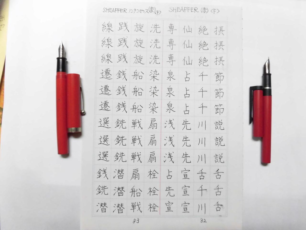SHEAFFER ノンナンセンス ＜F＞ （赤軸） : 万年筆おやじの備忘録