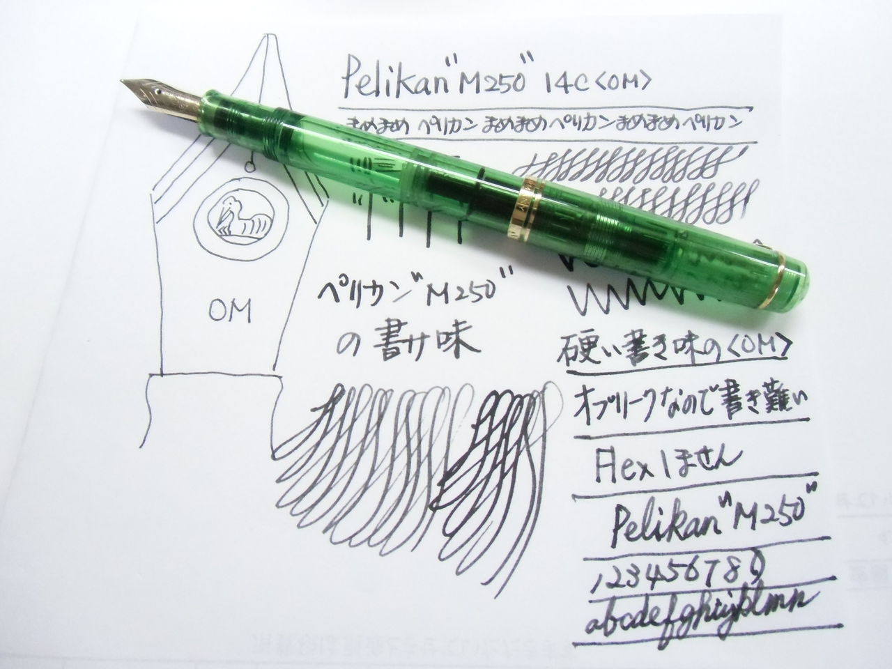 PELIKAN