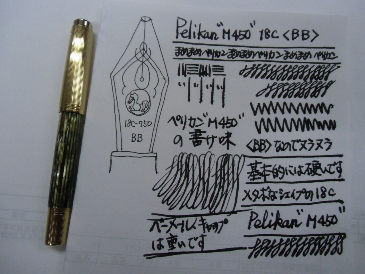 PELIKAN