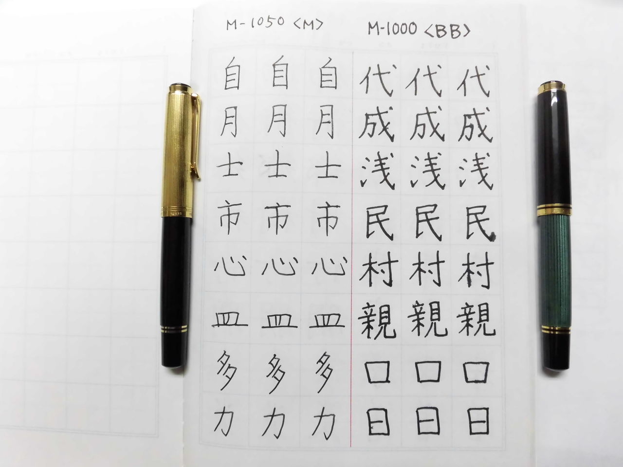 PELIKAN M-1000 18C-750 <BB> : 万年筆おやじの備忘録