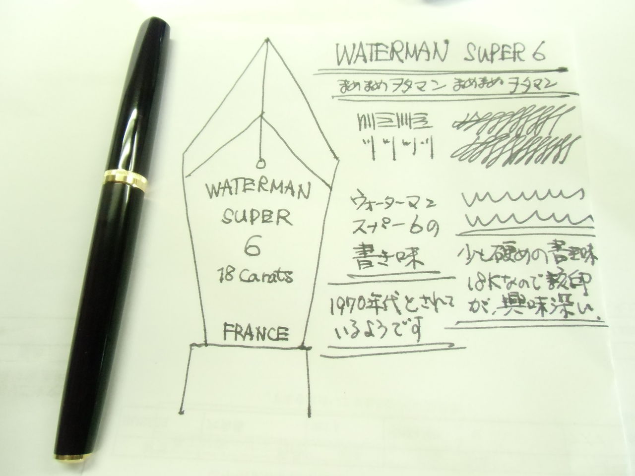 WATERMAN SUPER6ヴィンテージ万年筆18Carat Waterman pen pencil Super 6 Gold 18 carats twentieth century