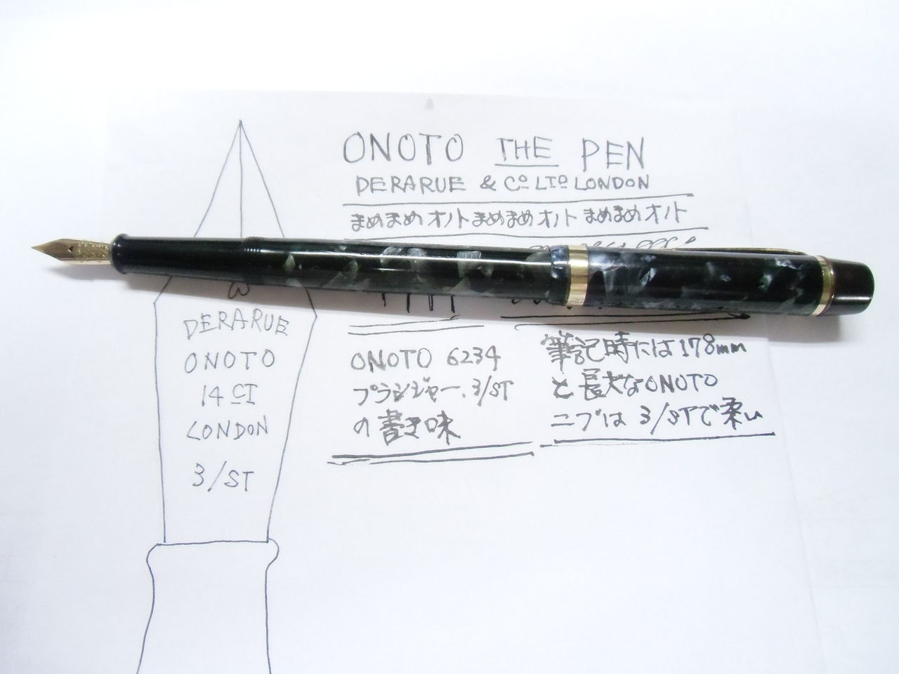 優雅なプランジャー式 ONOTO THE PEN : 万年筆おやじの備忘録