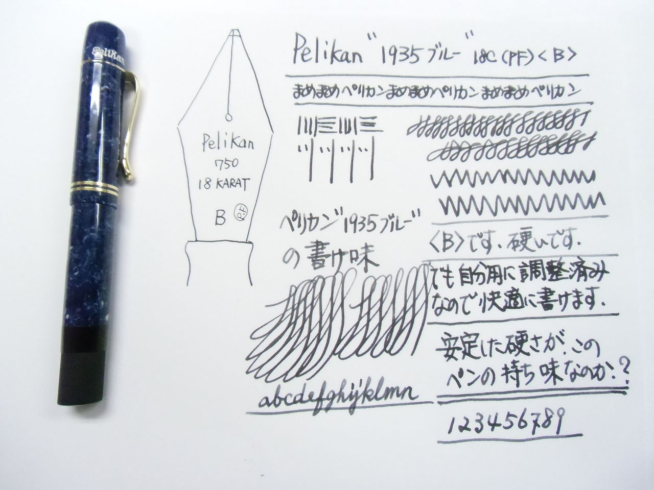 PELIKAN