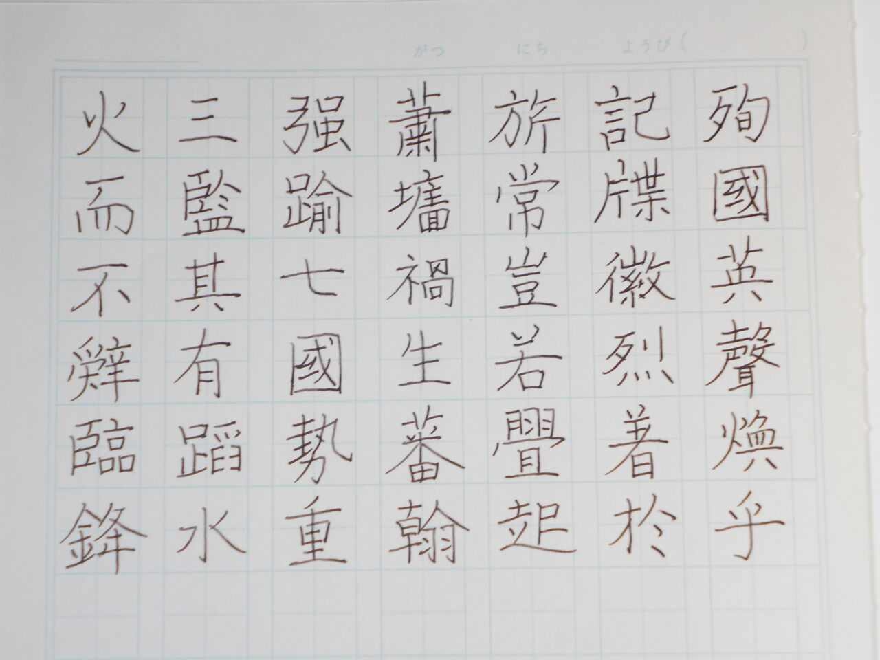 今週の新着アイテム 求古楷書指針 皇甫府君碑-3 : 万年筆おやじの備忘録 書道