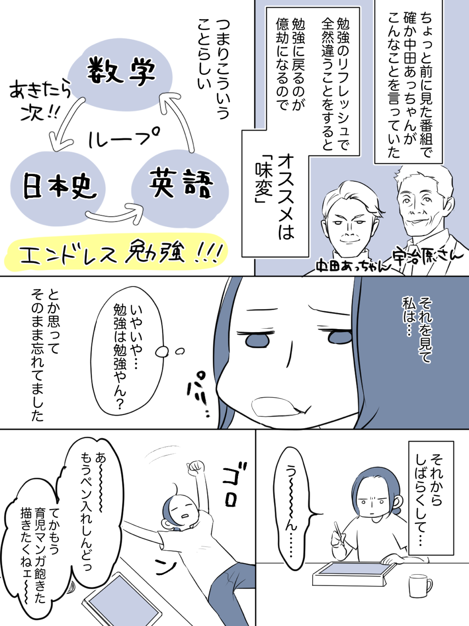 勉強のリフレッシュ方法の話と 掲載のお知らせ ぱいん子かんづめ 勉強のリフレッシュ方法の話と 掲載のお知らせ ぱいん子かんづめ