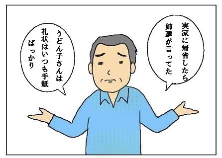 ku2