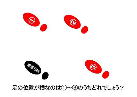 足の位置クイズ