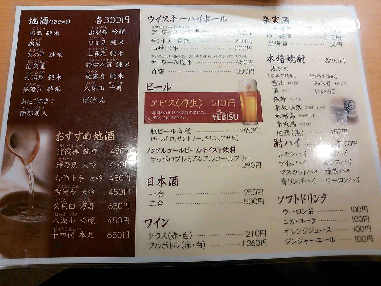 立ち食い寿司 恵比寿 アクセス 営業時間 メニュー 料金 Free Style フリースタイル 立ち食い寿司 恵比寿 アクセス 営業時間 メニュー 料金 Free Style フリースタイル