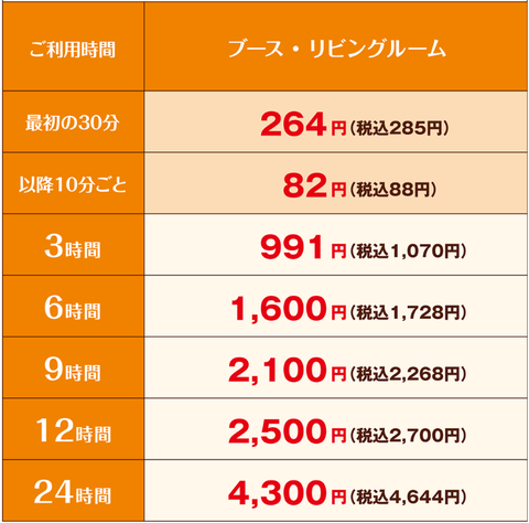gohuku1