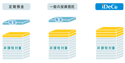 nen4