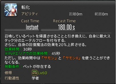 転化