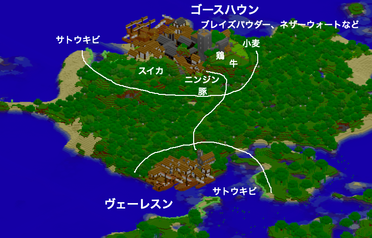 ゴース海航路の建設13 農園と村の中心 街道をゆく Minecraftのみち