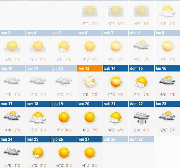 meteo gennaio