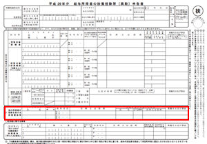 者 扶養 控除 親族 は の 所得 と 受ける を が 等 ほか