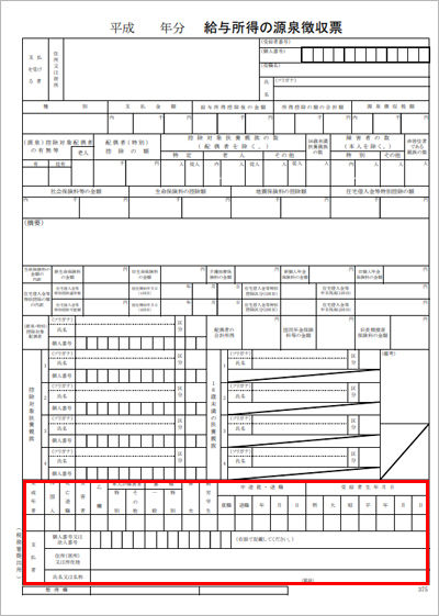 退職 所得 の 源泉 徴収 票 書き方