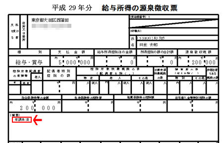 18年07月 年末調整の書き方