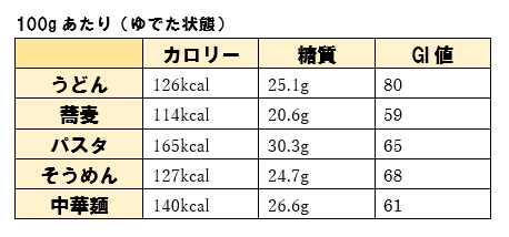 スクリーンショット 2020-11-26 164457