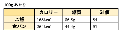 スクリーンショット 2020-11-26 224147