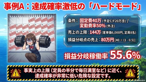 スライド11