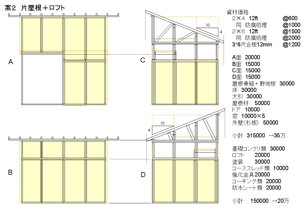 プロジェクト構想 その3 自力建設 ガレージ 港の家 古民家再生 イマココ プロジェクト構想 その3 自力建設 ガレージ 港の家 古民家再生 イマココ
