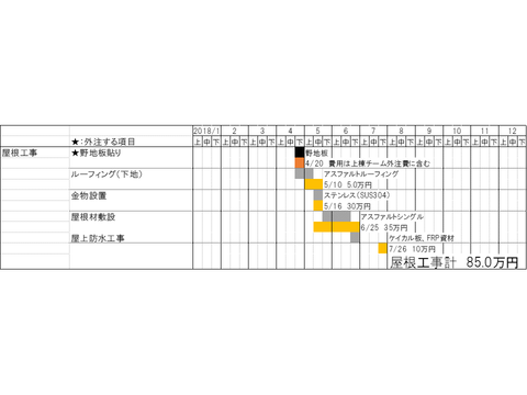 スライド6