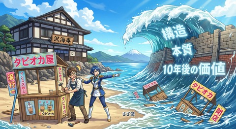 適応と追随の境界線を表現した挿絵