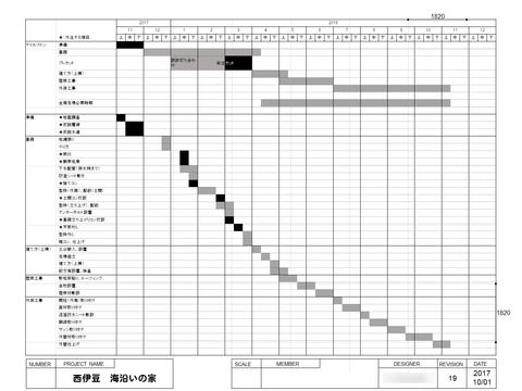 スケジュール(公開)