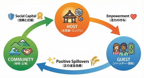 Gemini_Generated_Image_3dnq1t3dnq1t3dnq_R